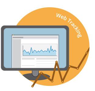 Web Tracking Cardiff Websites